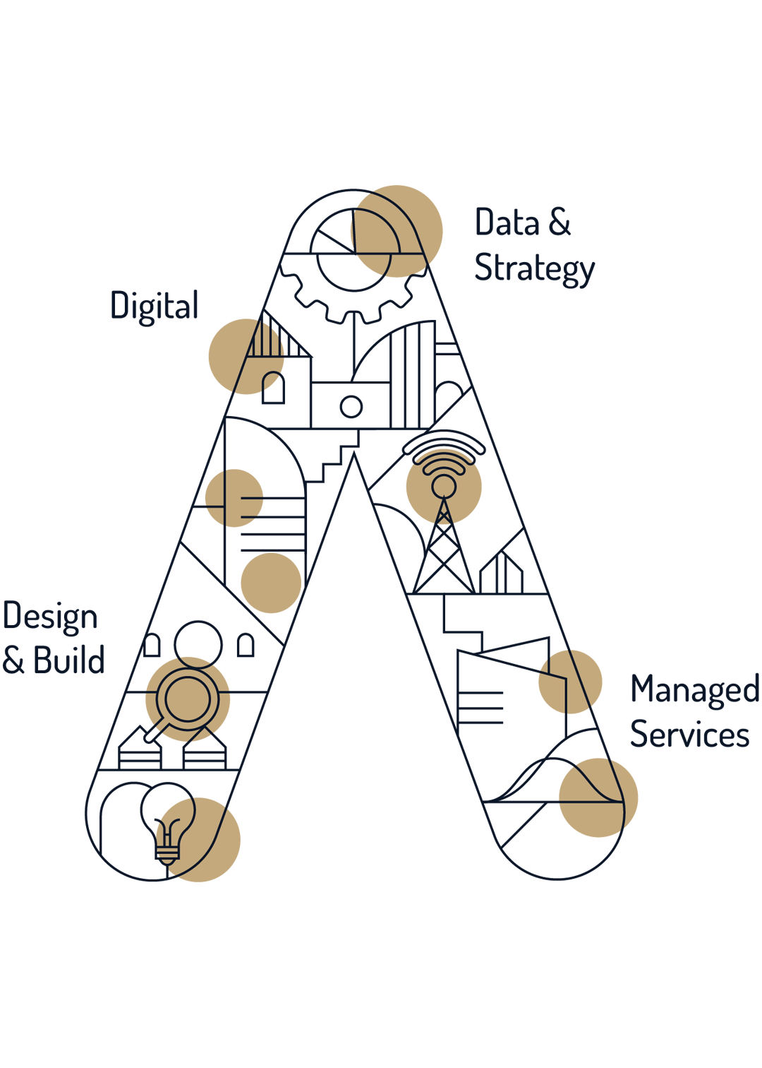 fleche a aremis solutions