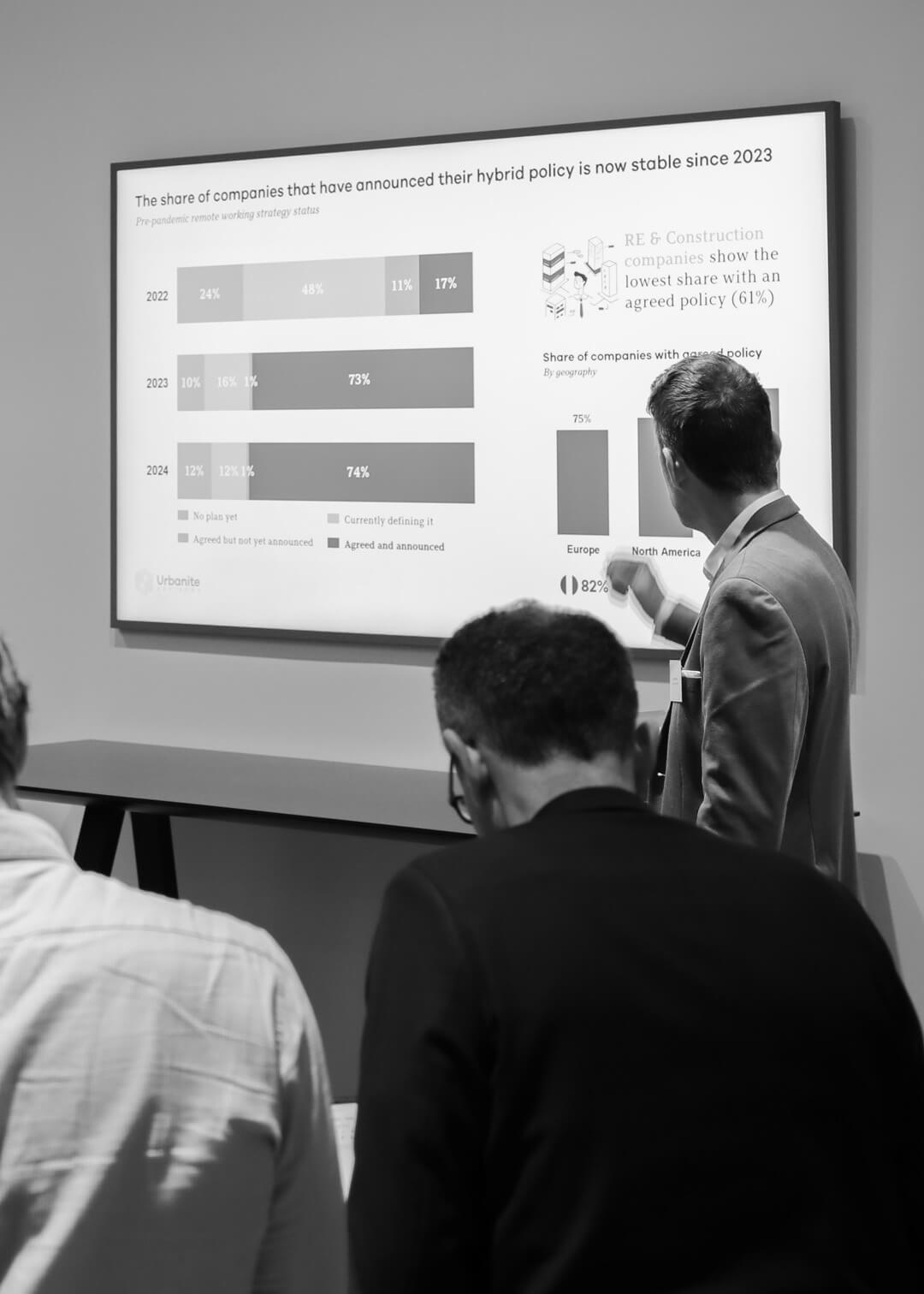 hybrid work urbanite event 02