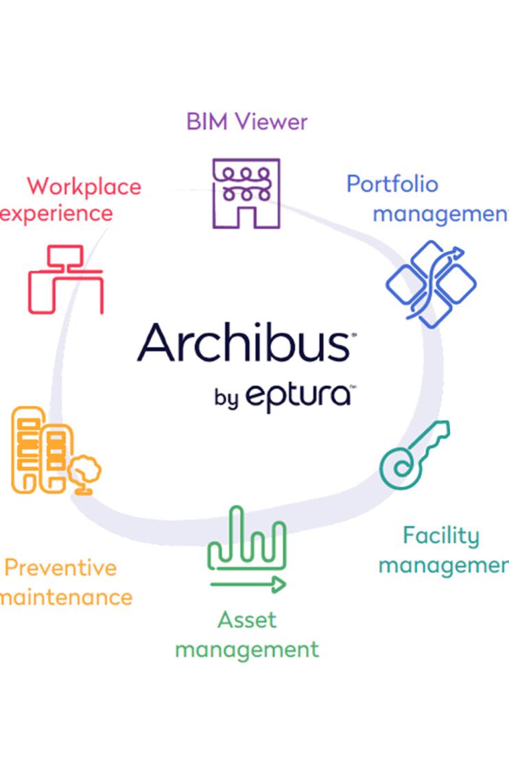 aremis archibus solutions