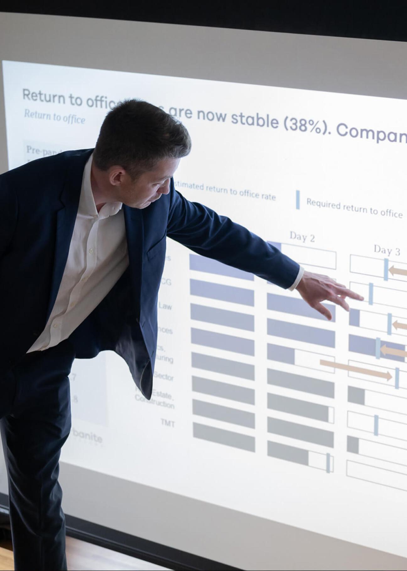 hybrid work urbanite event 10